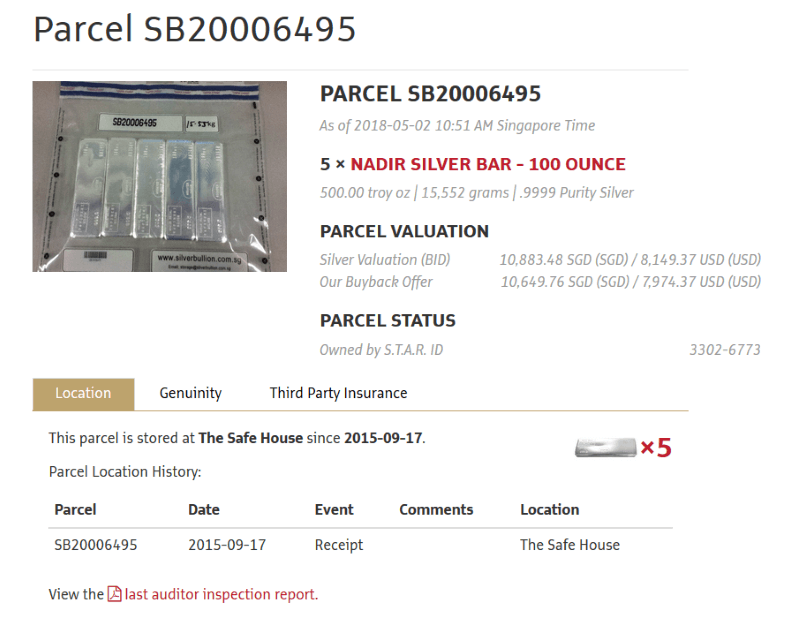 Sample Holdings - Details By Parcel